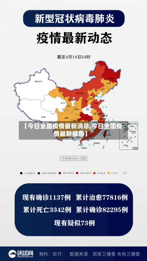 【今日全国疫情最新消息,今日全国疫情最新报告】-第1张图片