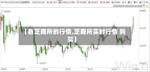 【看芝商所的行情,芝商所实时行情 购买】-第1张图片
