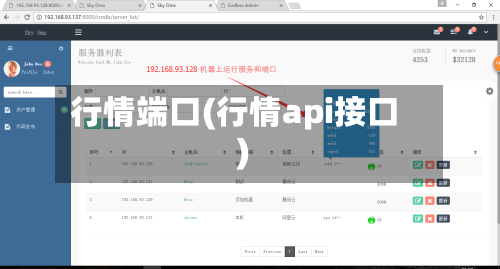 行情端口(行情api接口)-第1张图片