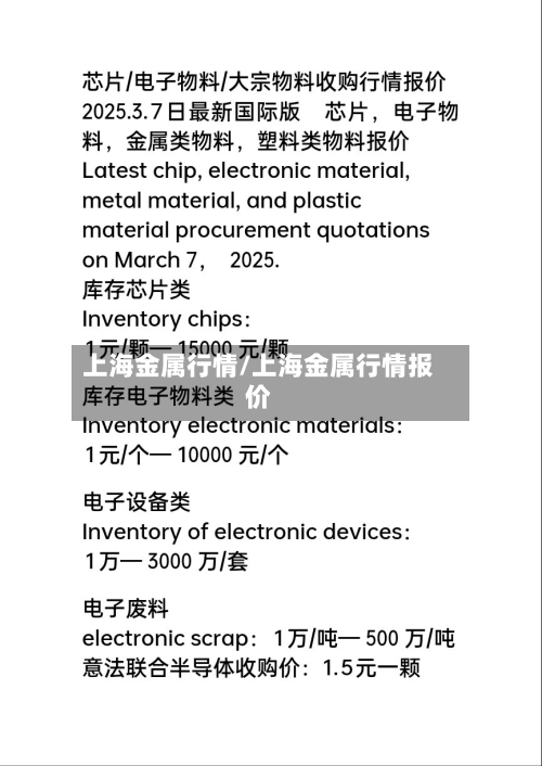 上海金属行情/上海金属行情报价
