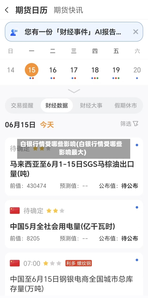 白银行情受哪些影响(白银行情受哪些影响最大)-第1张图片