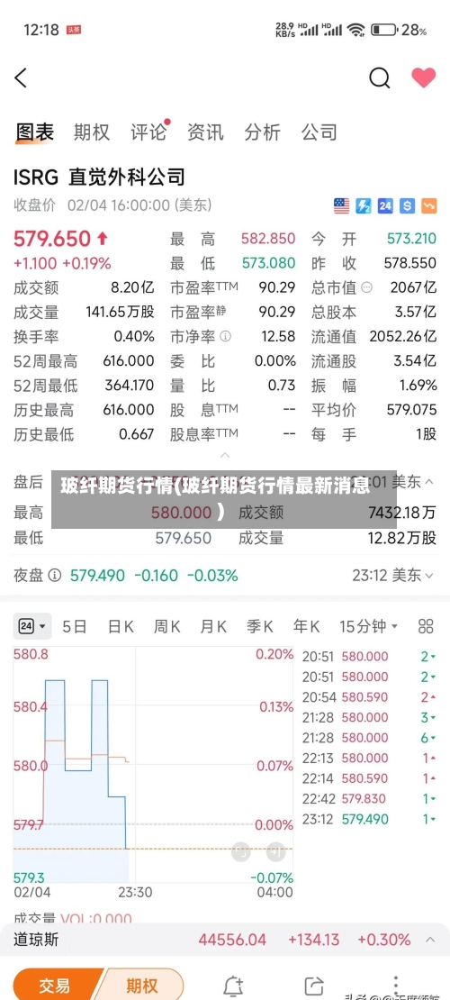 玻纤期货行情(玻纤期货行情最新消息)