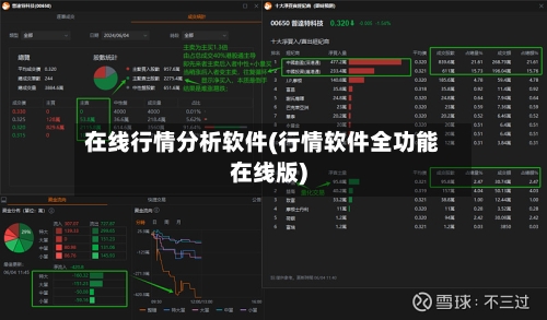 在线行情分析软件(行情软件全功能在线版)