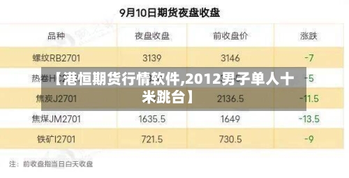 【港恒期货行情软件,2012男子单人十米跳台】-第3张图片