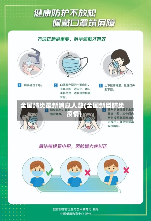 全国肺炎最新消息人数(全国新型肺炎疫情)-第2张图片