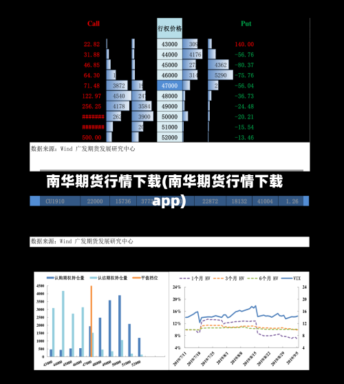 南华期货行情下载(南华期货行情下载app)