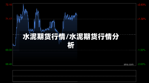 水泥期货行情/水泥期货行情分析-第3张图片