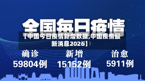 【中国今日疫情新增数据,中国疫情最新消息2026】-第2张图片