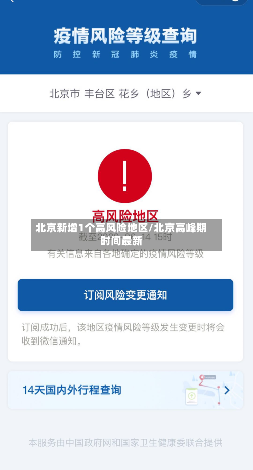 北京新增1个高风险地区/北京高峰期时间最新