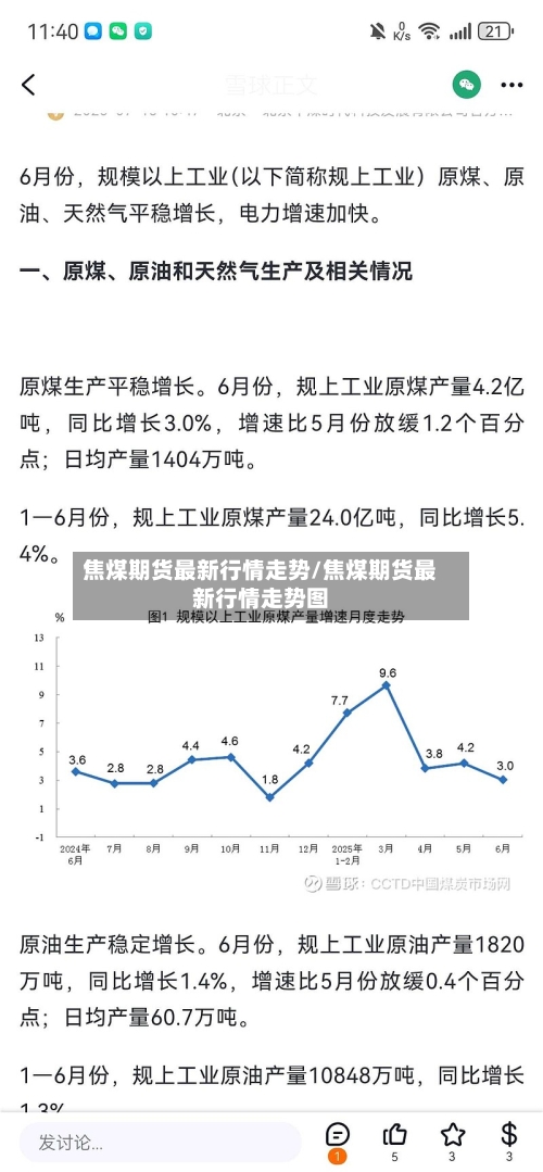 焦煤期货最新行情走势/焦煤期货最新行情走势图-第2张图片