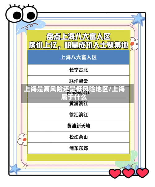 上海是高风险还是低风险地区/上海属于什么-第2张图片