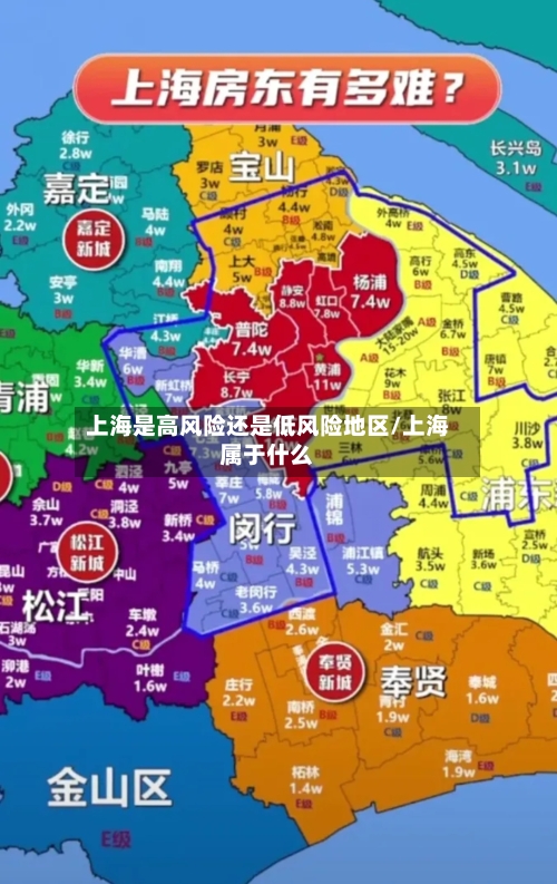 上海是高风险还是低风险地区/上海属于什么