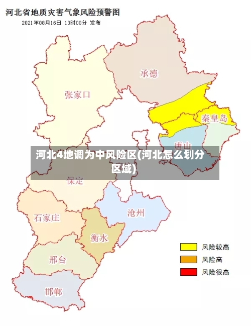 河北4地调为中风险区(河北怎么划分区域)
