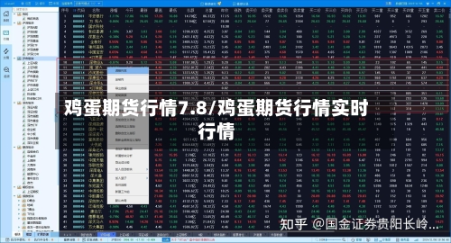 鸡蛋期货行情7.8/鸡蛋期货行情实时行情