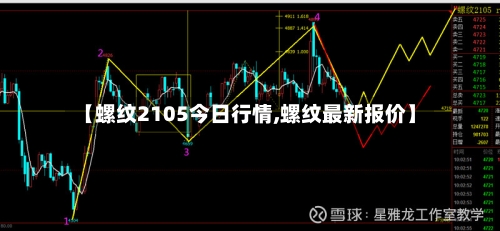 【螺纹2105今日行情,螺纹最新报价】