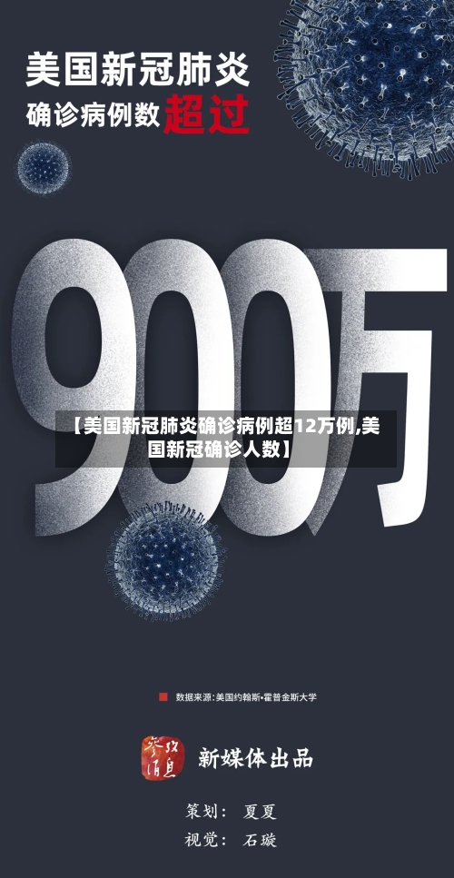 【美国新冠肺炎确诊病例超12万例,美国新冠确诊人数】-第2张图片