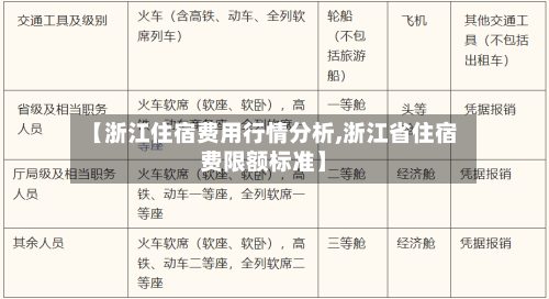 【浙江住宿费用行情分析,浙江省住宿费限额标准】