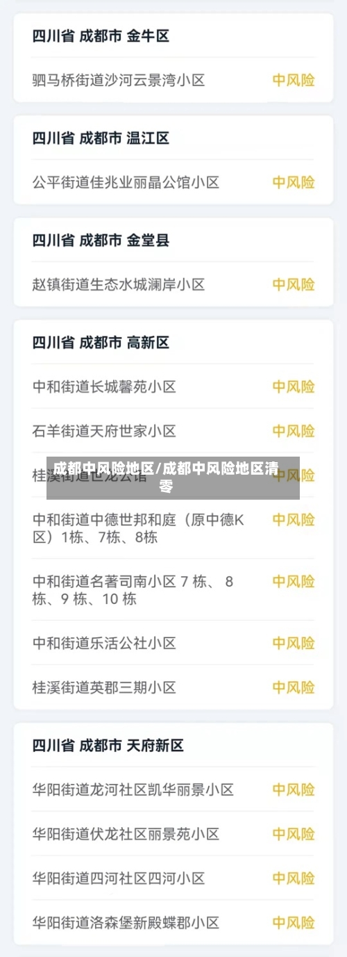 成都中风险地区/成都中风险地区清零-第2张图片