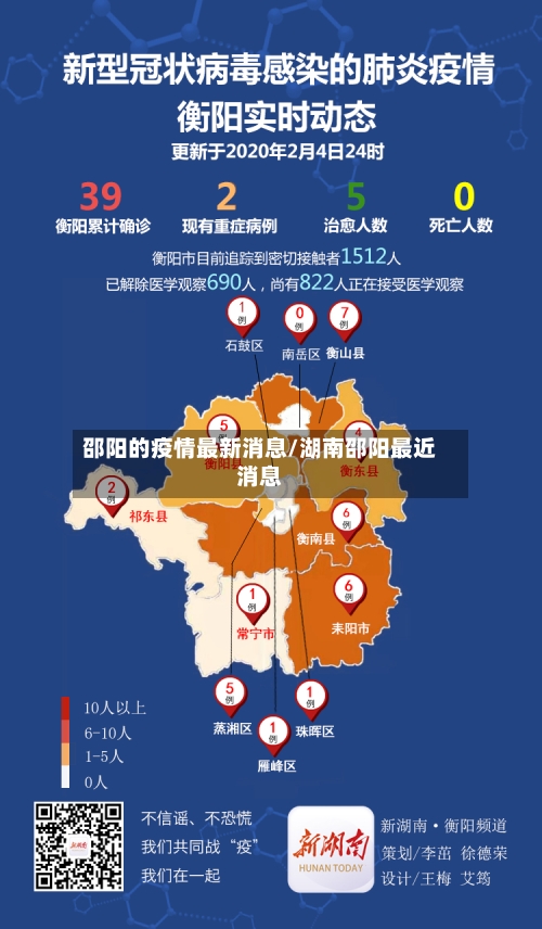 邵阳的疫情最新消息/湖南邵阳最近消息-第2张图片