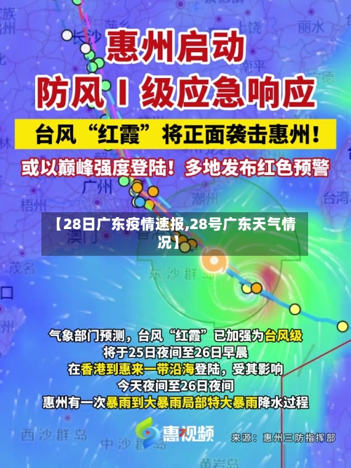 【28日广东疫情速报,28号广东天气情况】-第2张图片