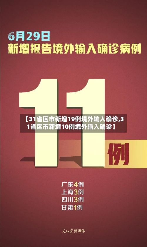 【31省区市新增19例境外输入确诊,31省区市新增10例境外输入确诊】-第2张图片
