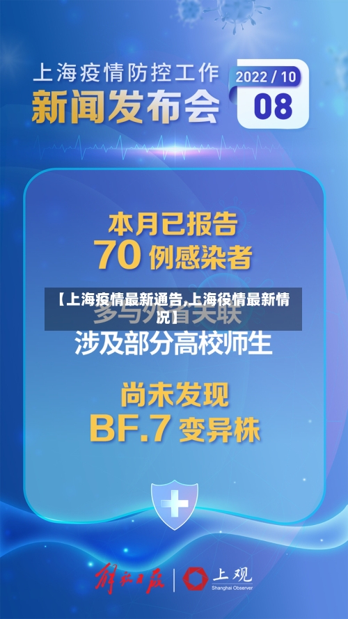 【上海疫情最新通告,上海役情最新情况】