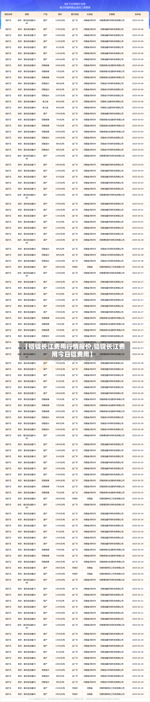 【铝锭长江费用行情报价,铝锭长江费用今日铝费用】