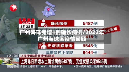 广州海珠新增1例确诊病例/2022年广州海珠区疫情回顾-第2张图片