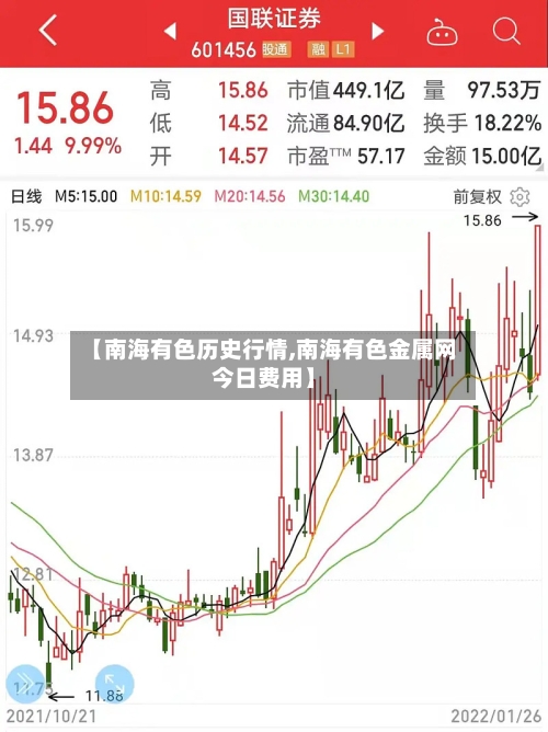【南海有色历史行情,南海有色金属网今日费用】-第1张图片
