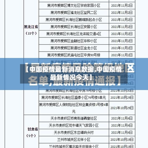 【中国疫情最新消息数据,中国疫情最新情况今天】-第1张图片