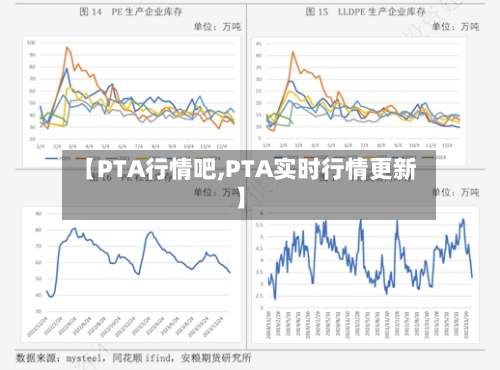 【PTA行情吧,PTA实时行情更新】-第1张图片