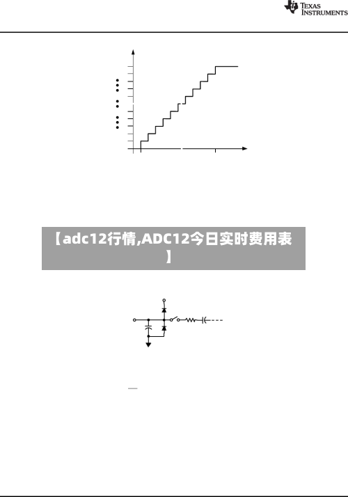【adc12行情,ADC12今日实时费用表】-第1张图片
