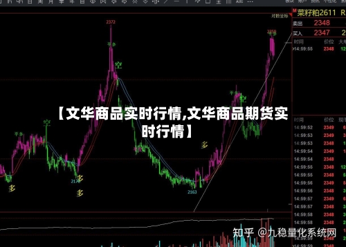 【文华商品实时行情,文华商品期货实时行情】-第1张图片