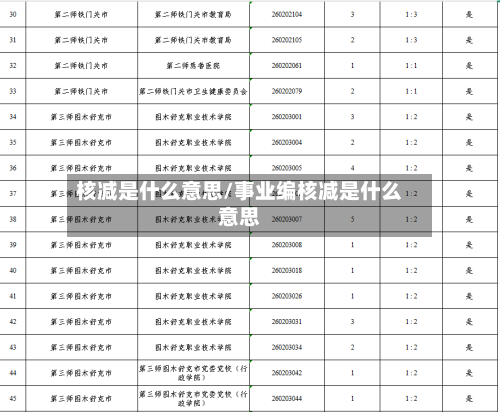 核减是什么意思/事业编核减是什么意思-第1张图片