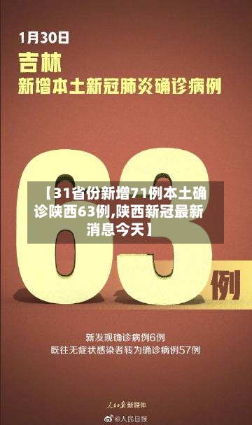 【31省份新增71例本土确诊陕西63例,陕西新冠最新消息今天】-第1张图片