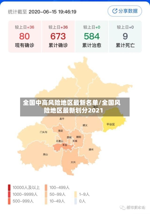 全国中高风险地区最新名单/全国风险地区最新划分2021-第1张图片