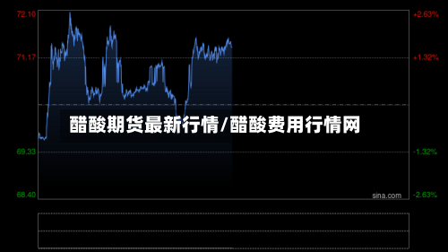 醋酸期货最新行情/醋酸费用行情网-第1张图片