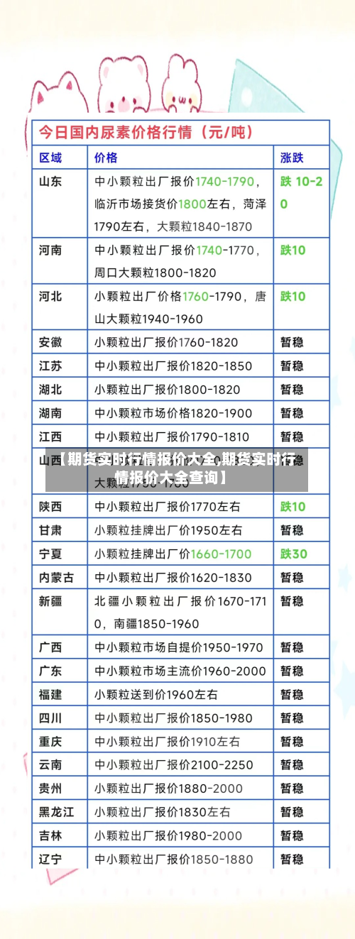 【期货实时行情报价大全,期货实时行情报价大全查询】-第1张图片
