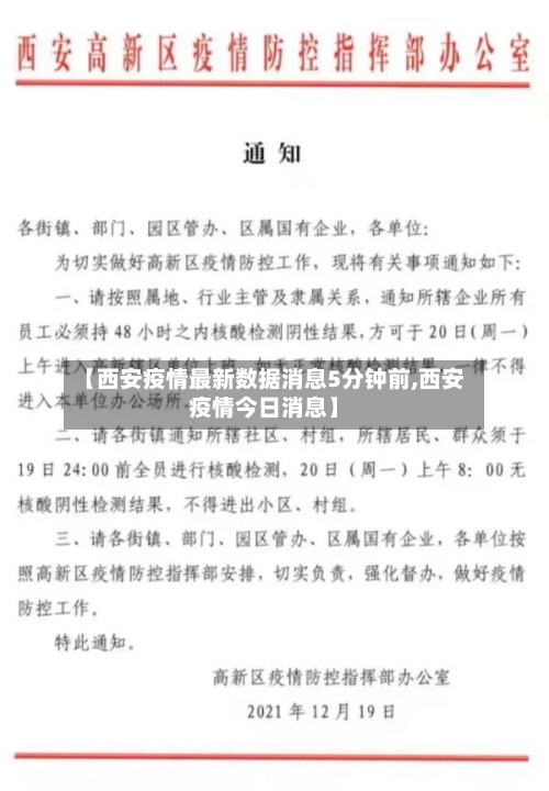 【西安疫情最新数据消息5分钟前,西安疫情今日消息】-第1张图片