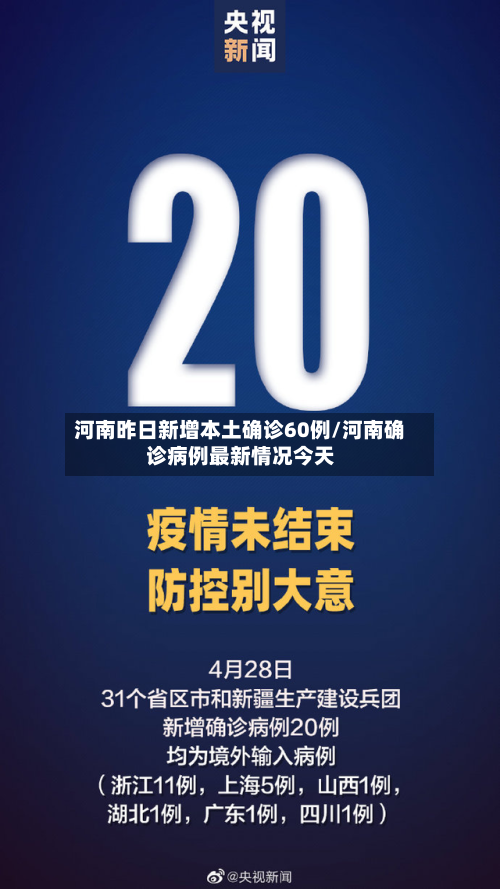 河南昨日新增本土确诊60例/河南确诊病例最新情况今天-第1张图片