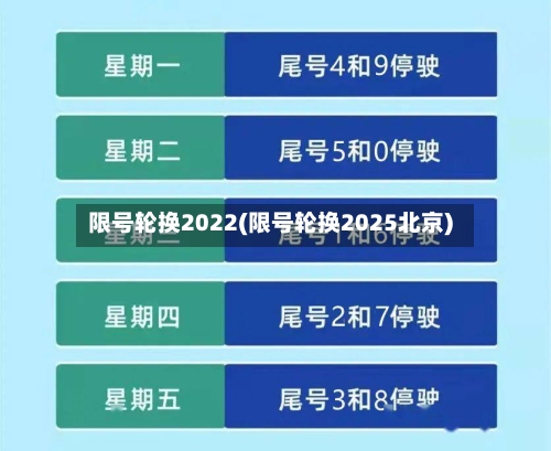 限号轮换2022(限号轮换2025北京)-第1张图片