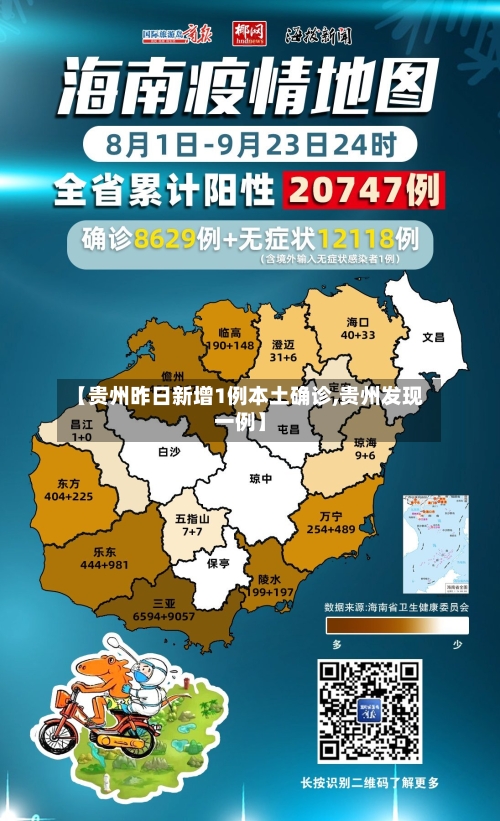【贵州昨日新增1例本土确诊,贵州发现一例】-第2张图片