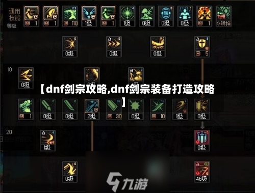 【dnf剑宗攻略,dnf剑宗装备打造攻略】