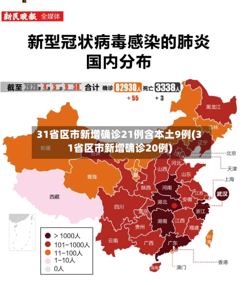 31省区市新增确诊21例含本土9例(31省区市新增确诊20例)-第1张图片