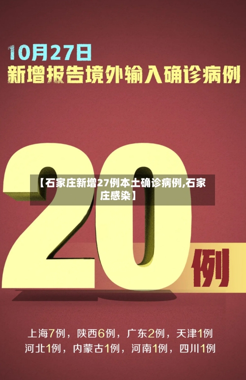 【石家庄新增27例本土确诊病例,石家庄感染】