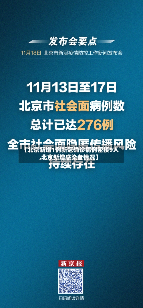【北京新增1例新冠确诊病例密接9人,北京新增感染者情况】-第3张图片