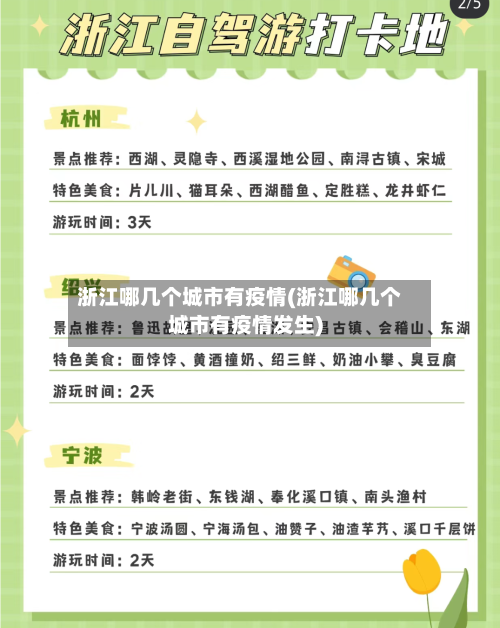 浙江哪几个城市有疫情(浙江哪几个城市有疫情发生)