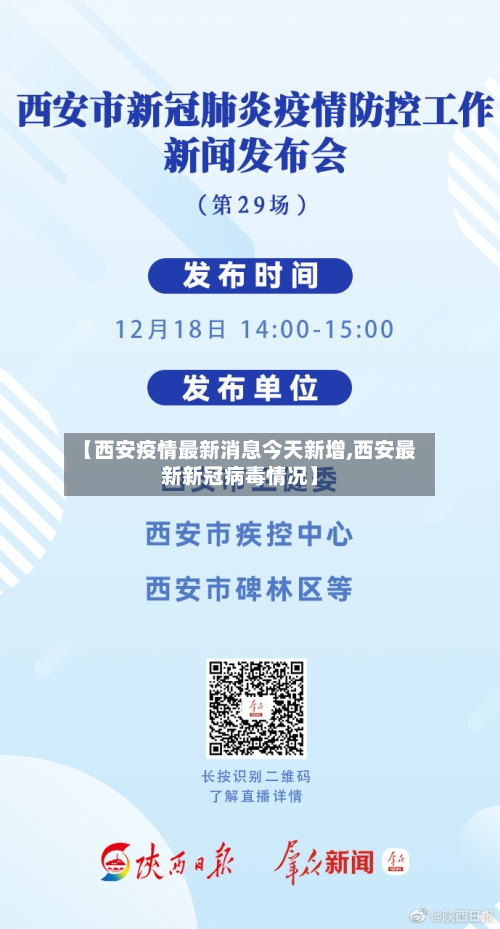【西安疫情最新消息今天新增,西安最新新冠病毒情况】