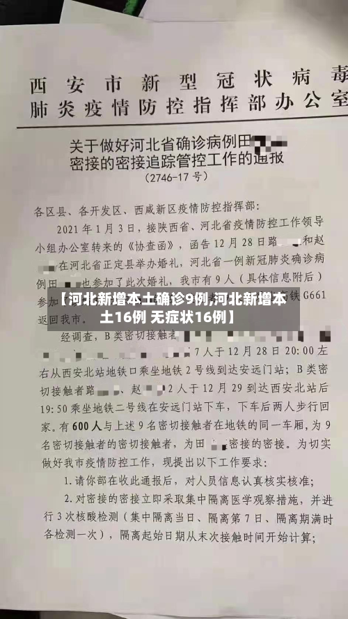 【河北新增本土确诊9例,河北新增本土16例 无症状16例】