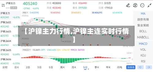 【沪镍主力行情,沪镍主连实时行情】-第1张图片